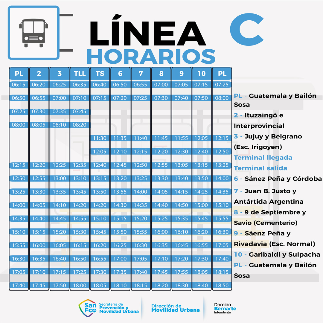 Linea C