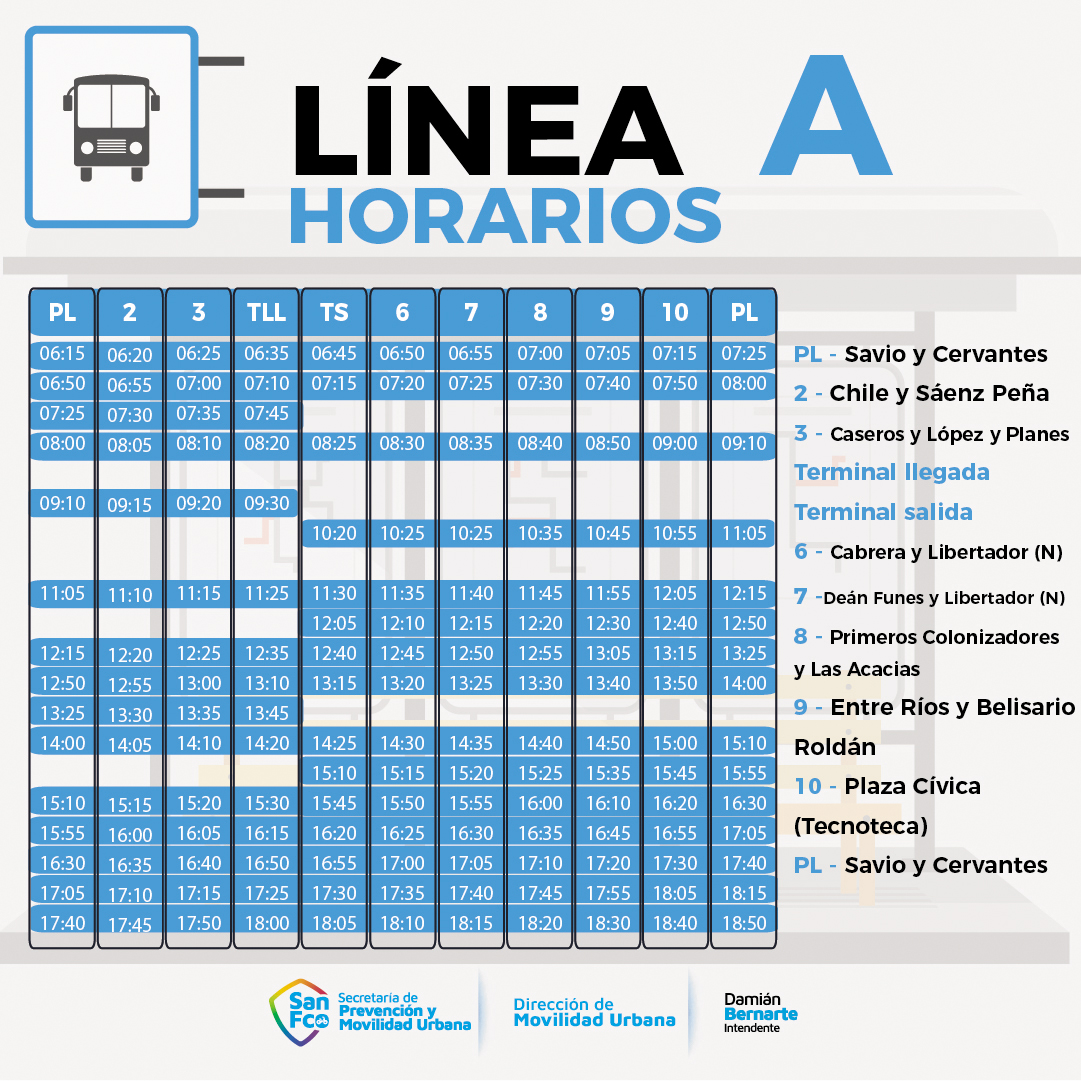 Linea A