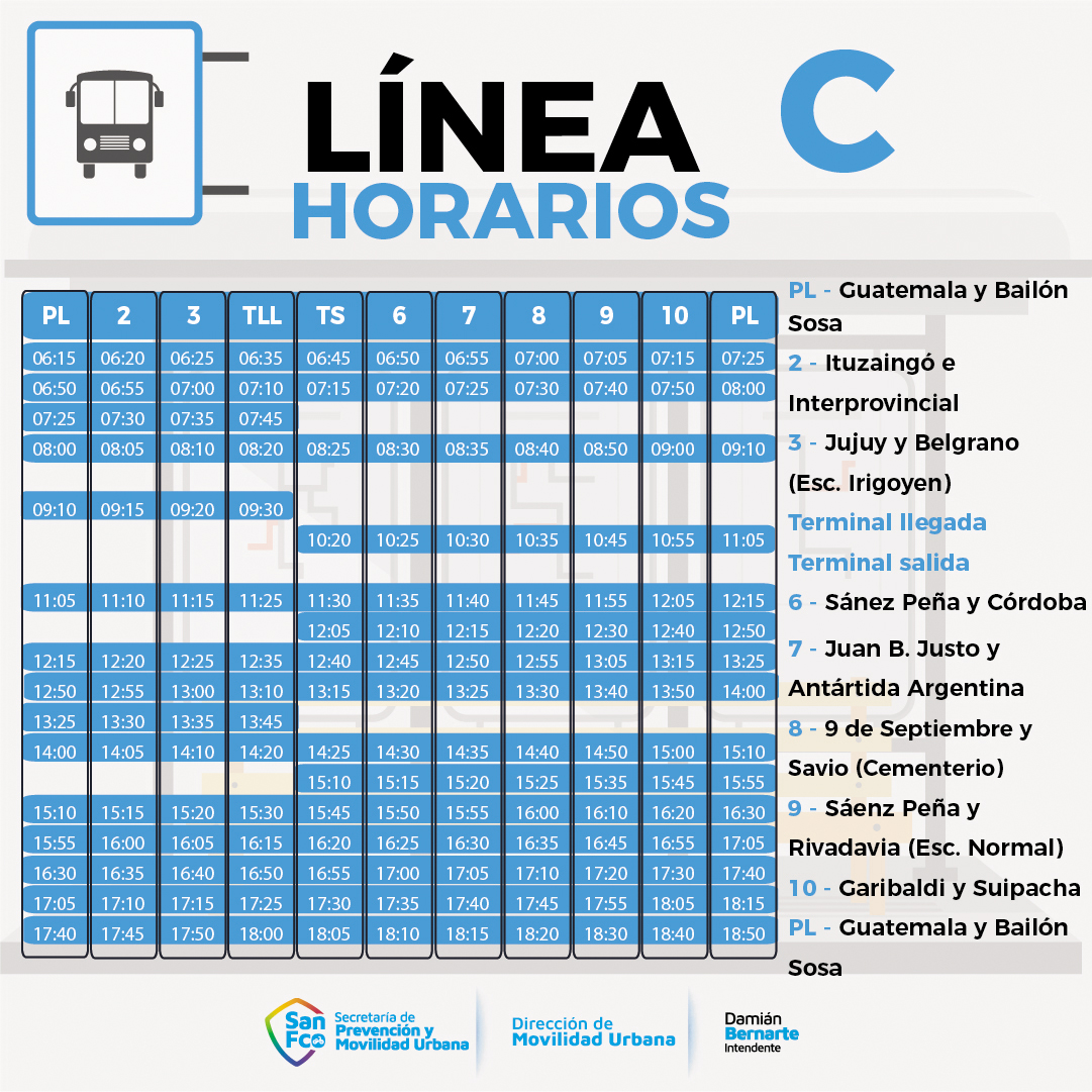 Linea C