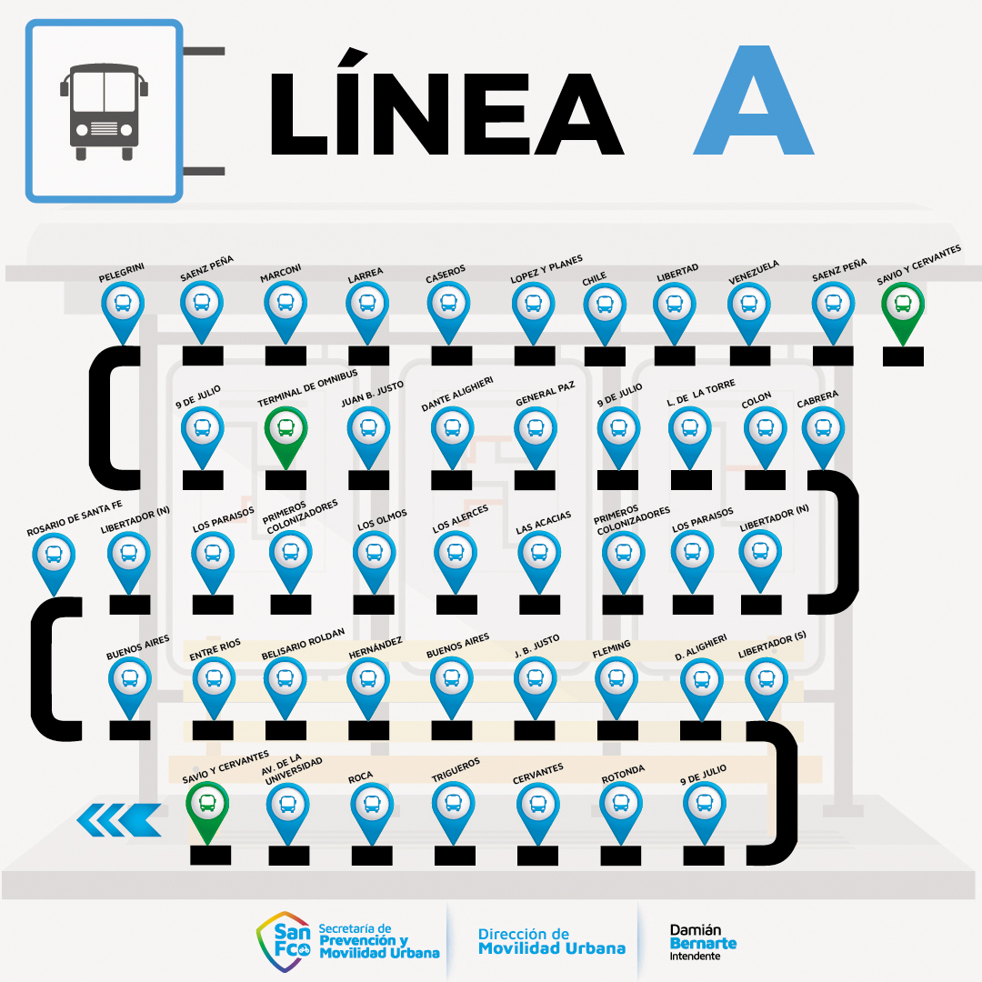 Linea A